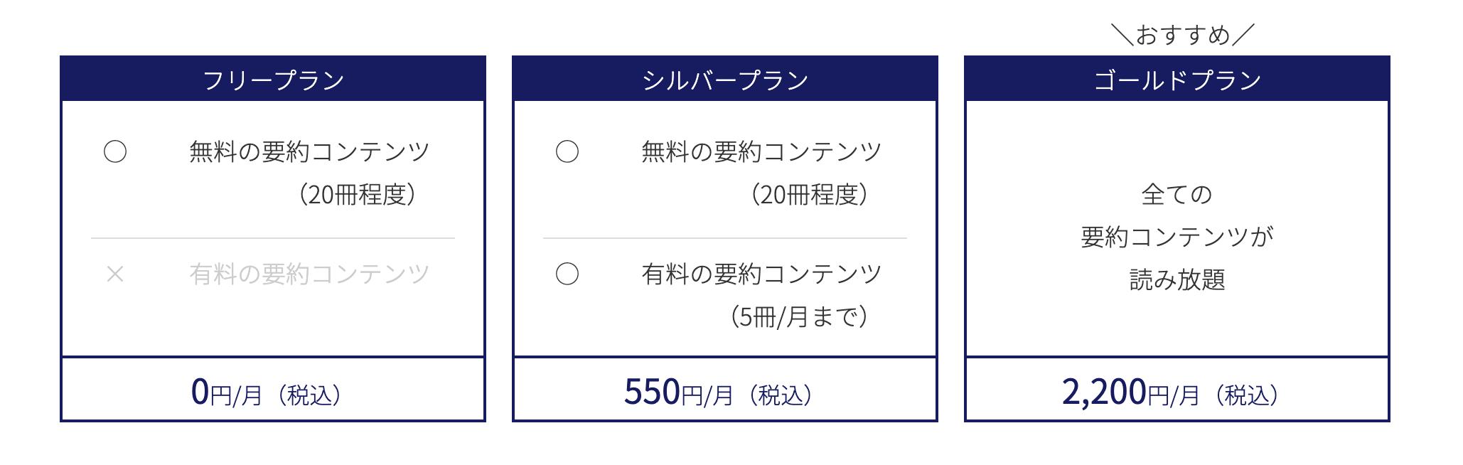 flierの料金プラン